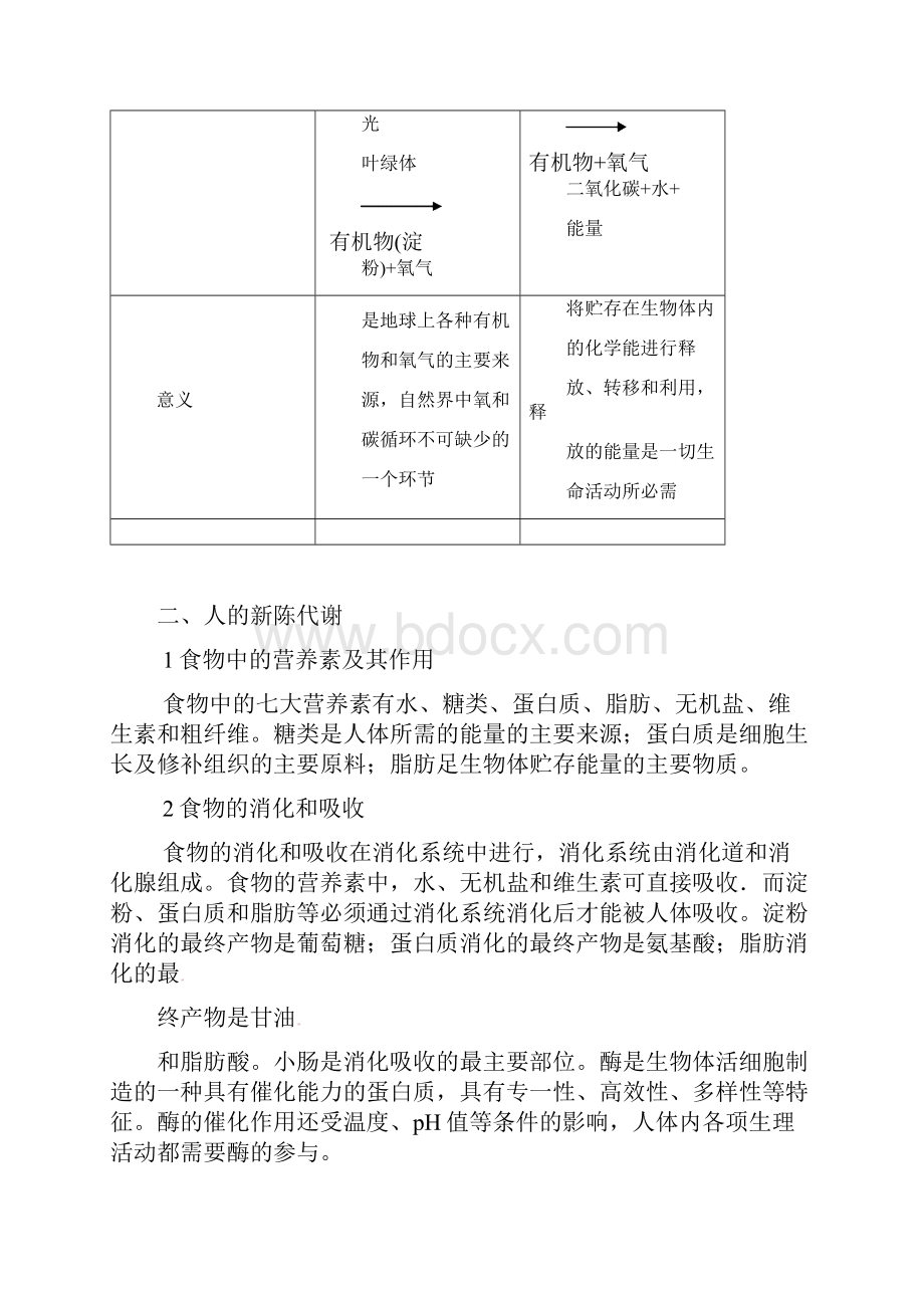 浙江省温州市平阳县鳌江镇第三中学中考科学 第2专项 生物的新陈代谢重难点专项分类训练 浙教版.docx_第2页