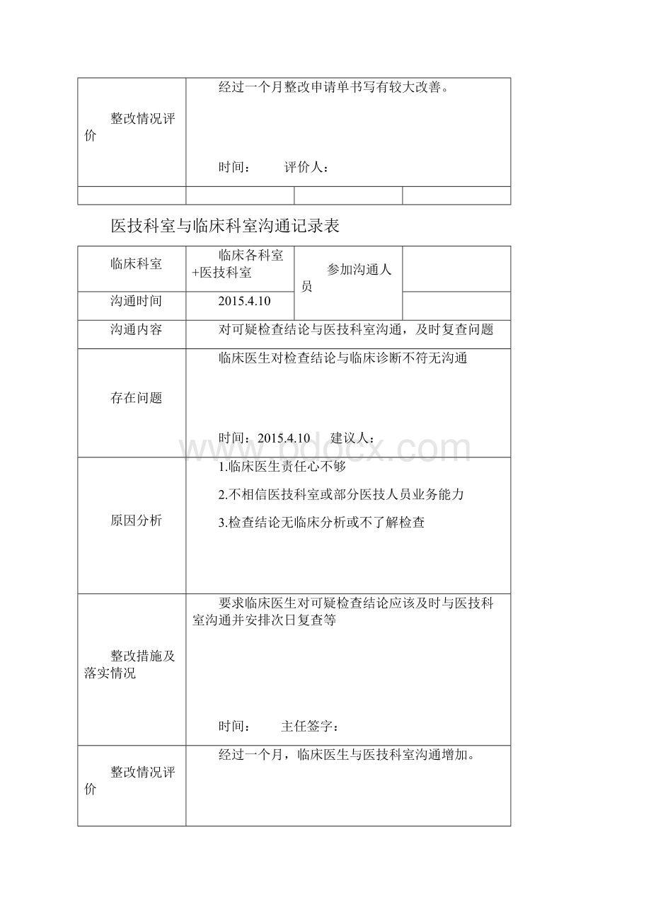 医技科室和临床科室沟通doc.docx_第3页