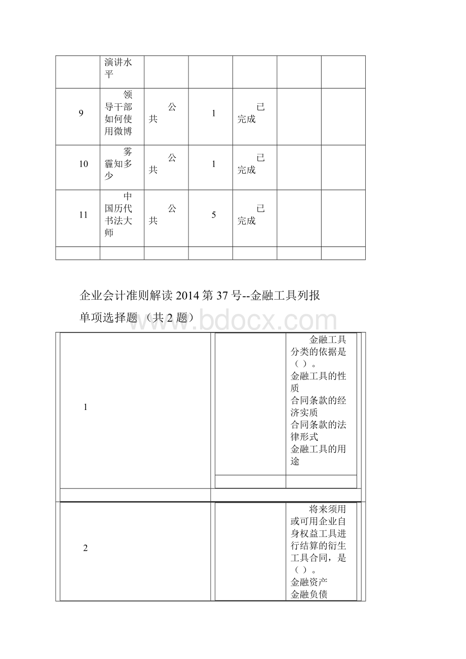 大连会计继续教育答案.docx_第2页