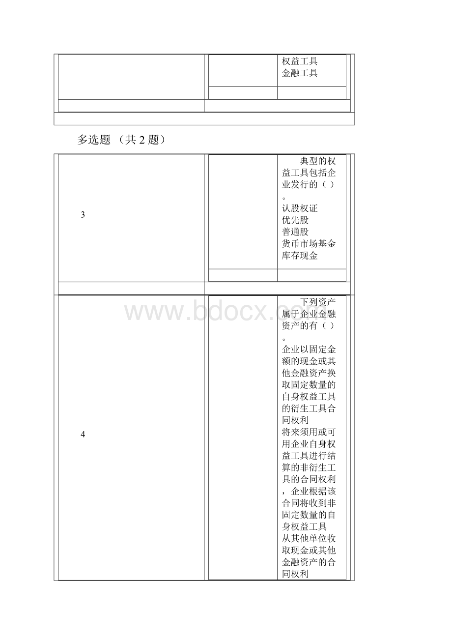 大连会计继续教育答案.docx_第3页