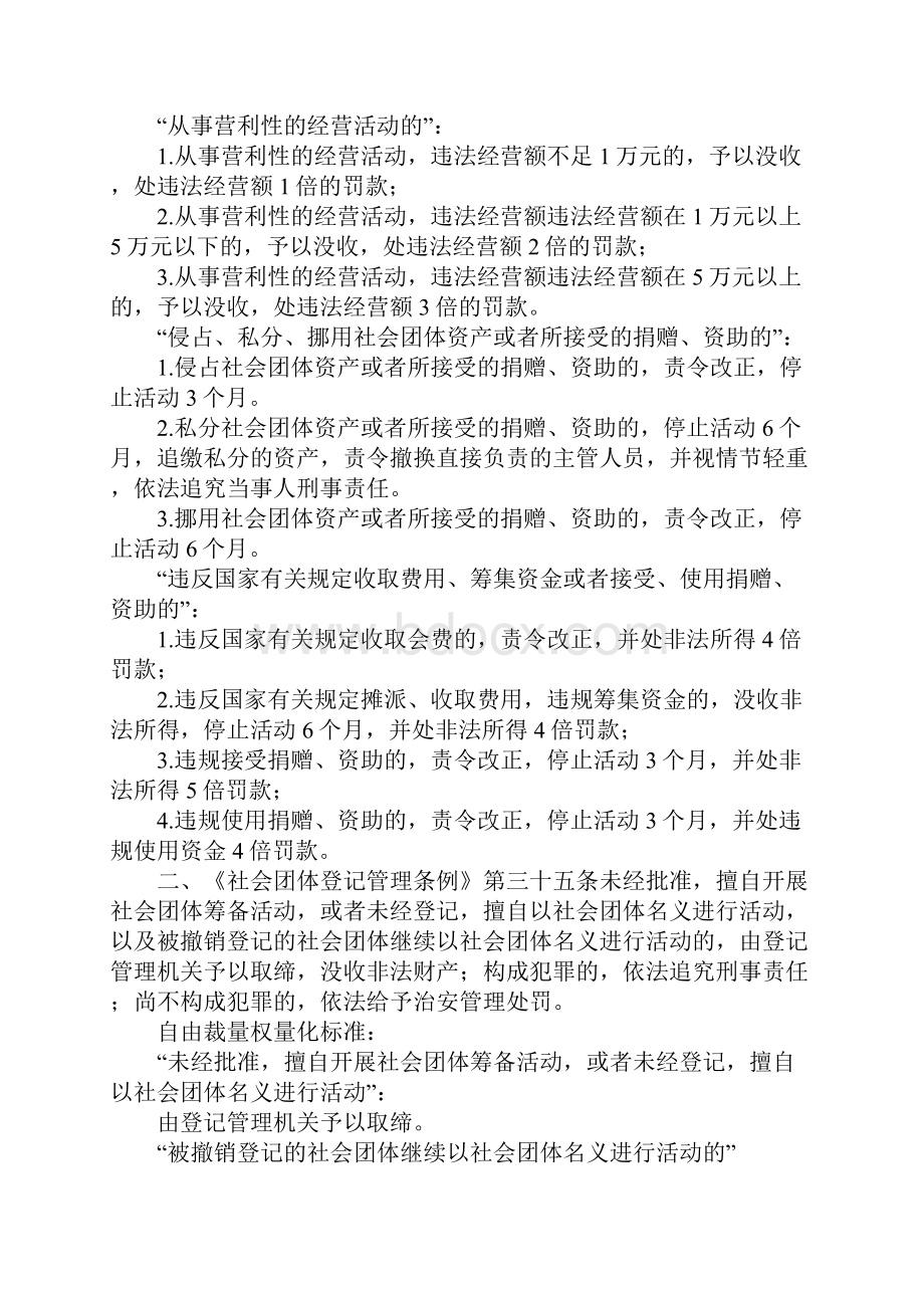 行政处罚自由裁量权实施标准.docx_第3页