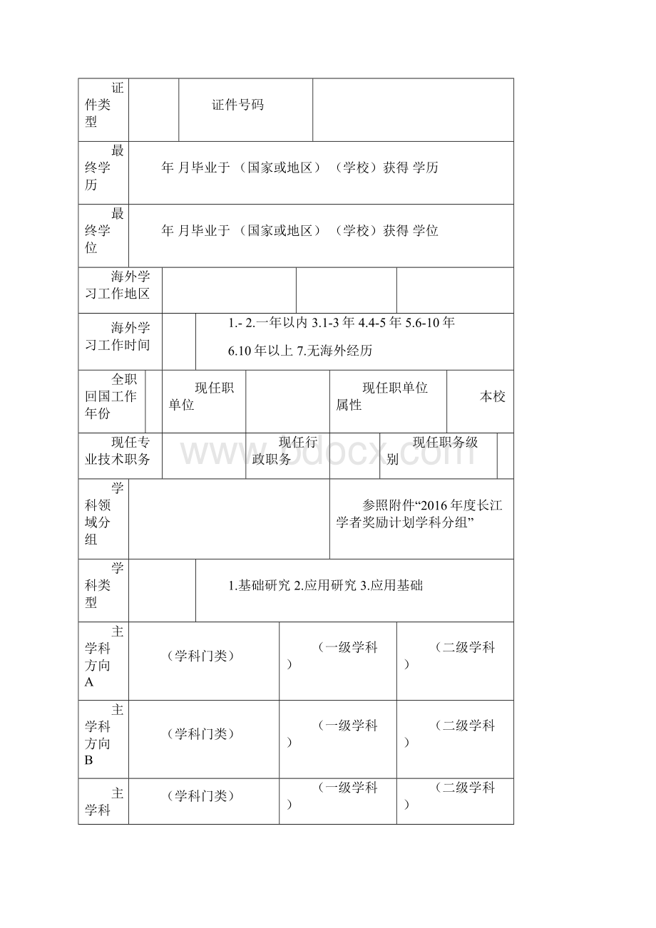 长江学者青年学者候选人推荐表东北财经大学.docx_第2页