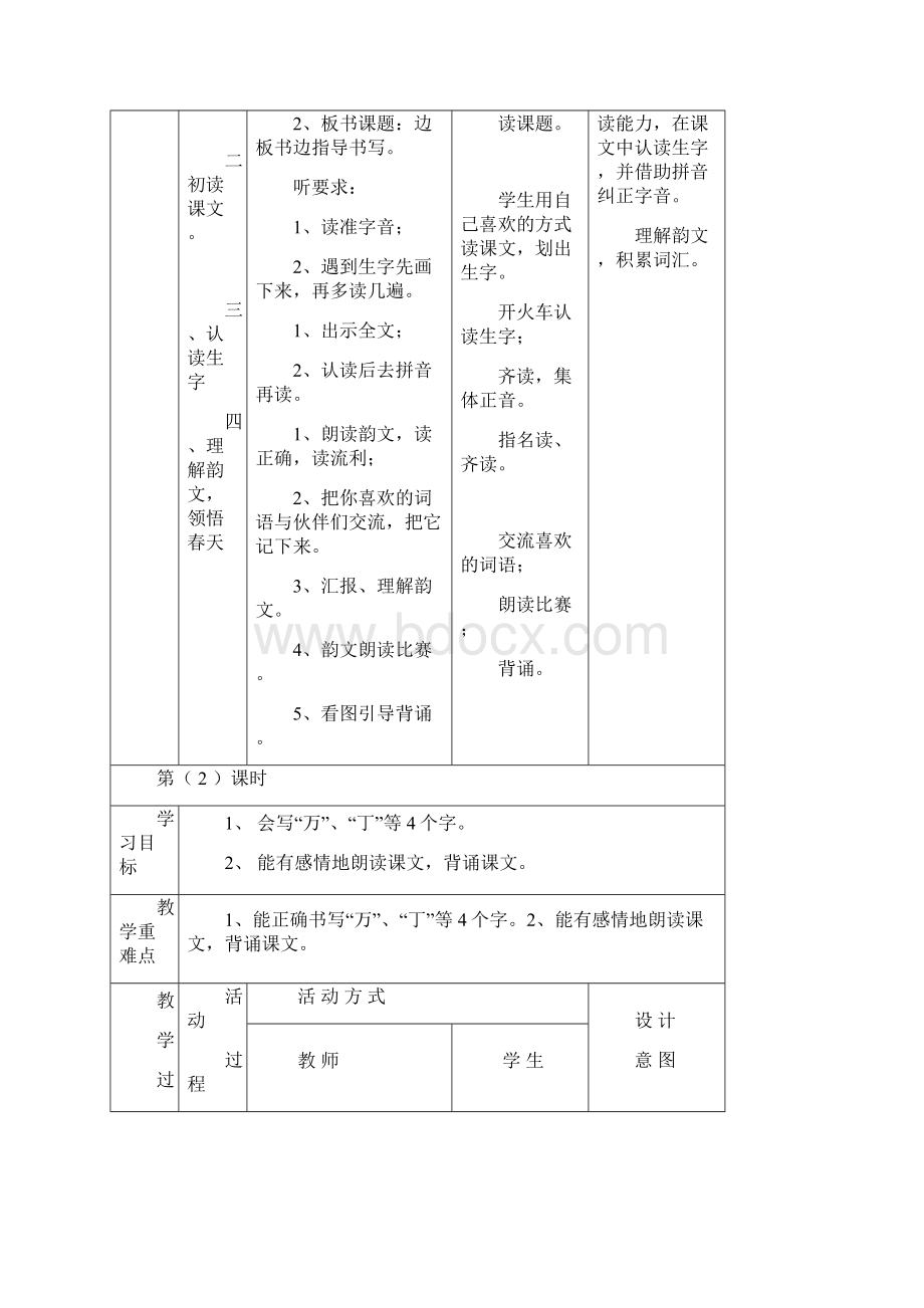 一年级语文教案小学一年级语文下册全册电子教案表格式 精品.docx_第2页