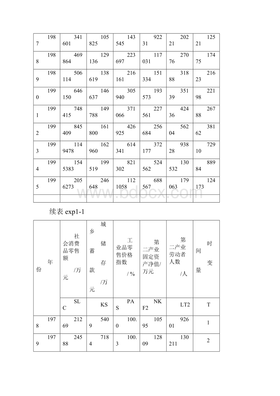 实验一 指导书.docx_第2页