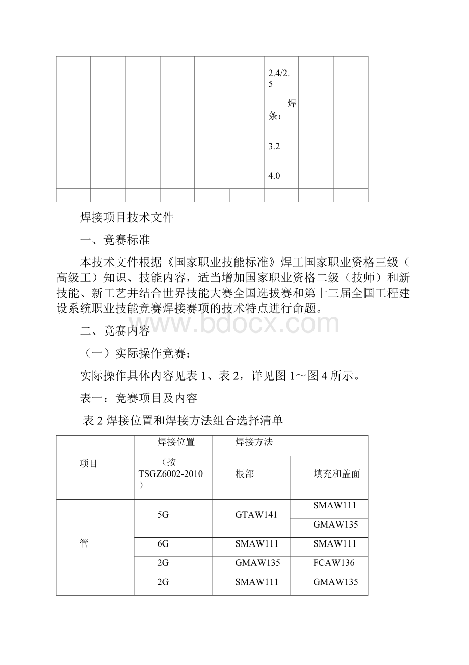 四川工匠杯职业技能大赛.docx_第2页