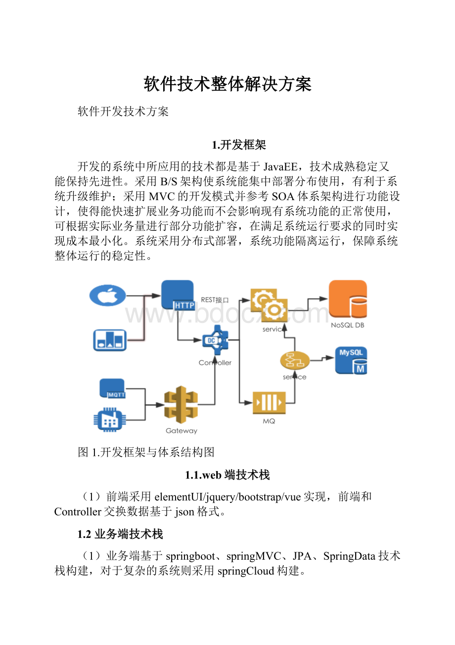 软件技术整体解决方案.docx