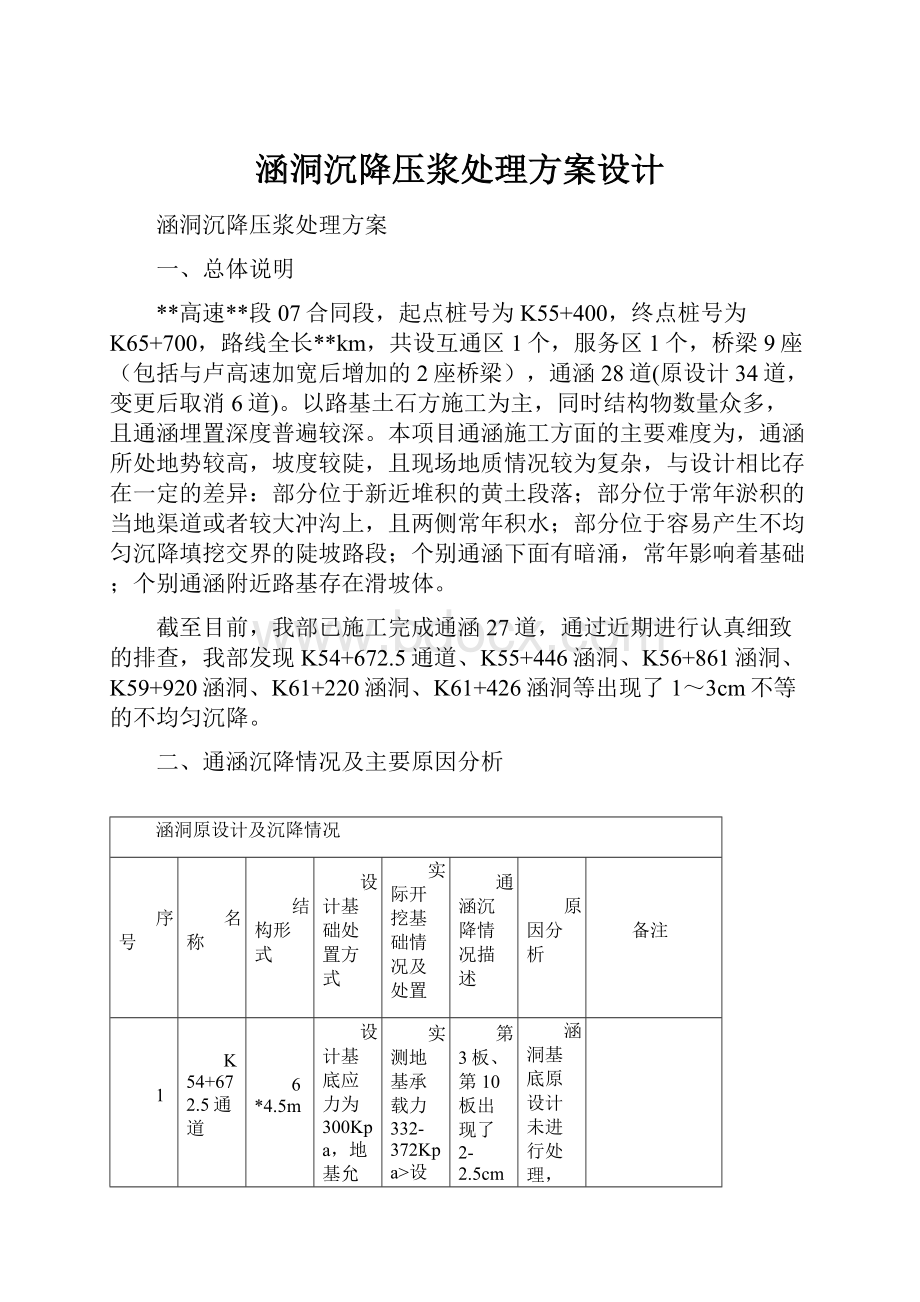 涵洞沉降压浆处理方案设计.docx