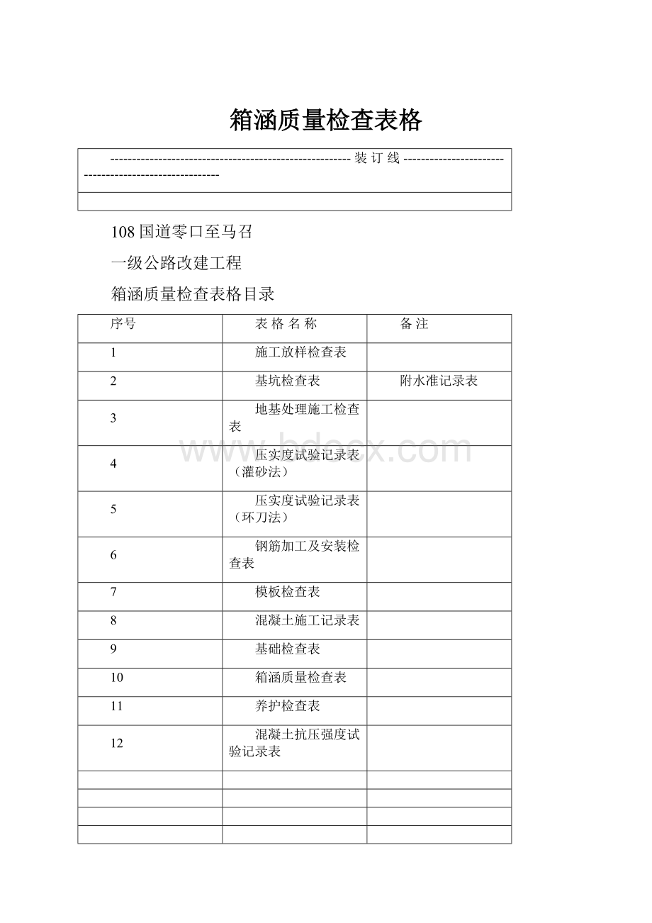 箱涵质量检查表格.docx