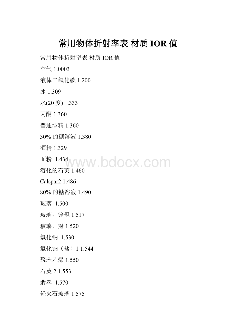 常用物体折射率表 材质IOR 值.docx