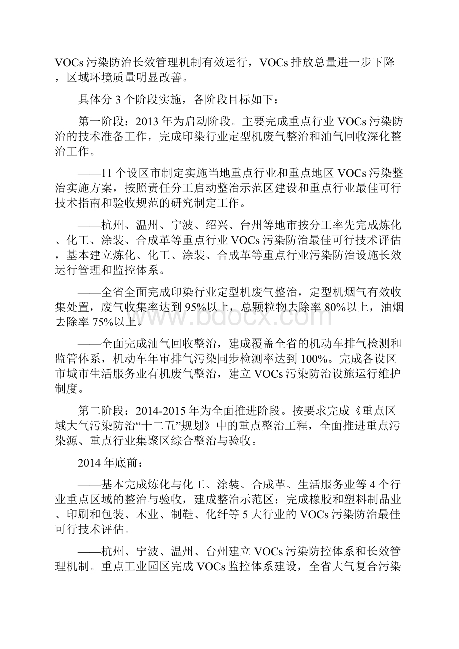 浙江省挥发性有机物污染整治方案.docx_第2页