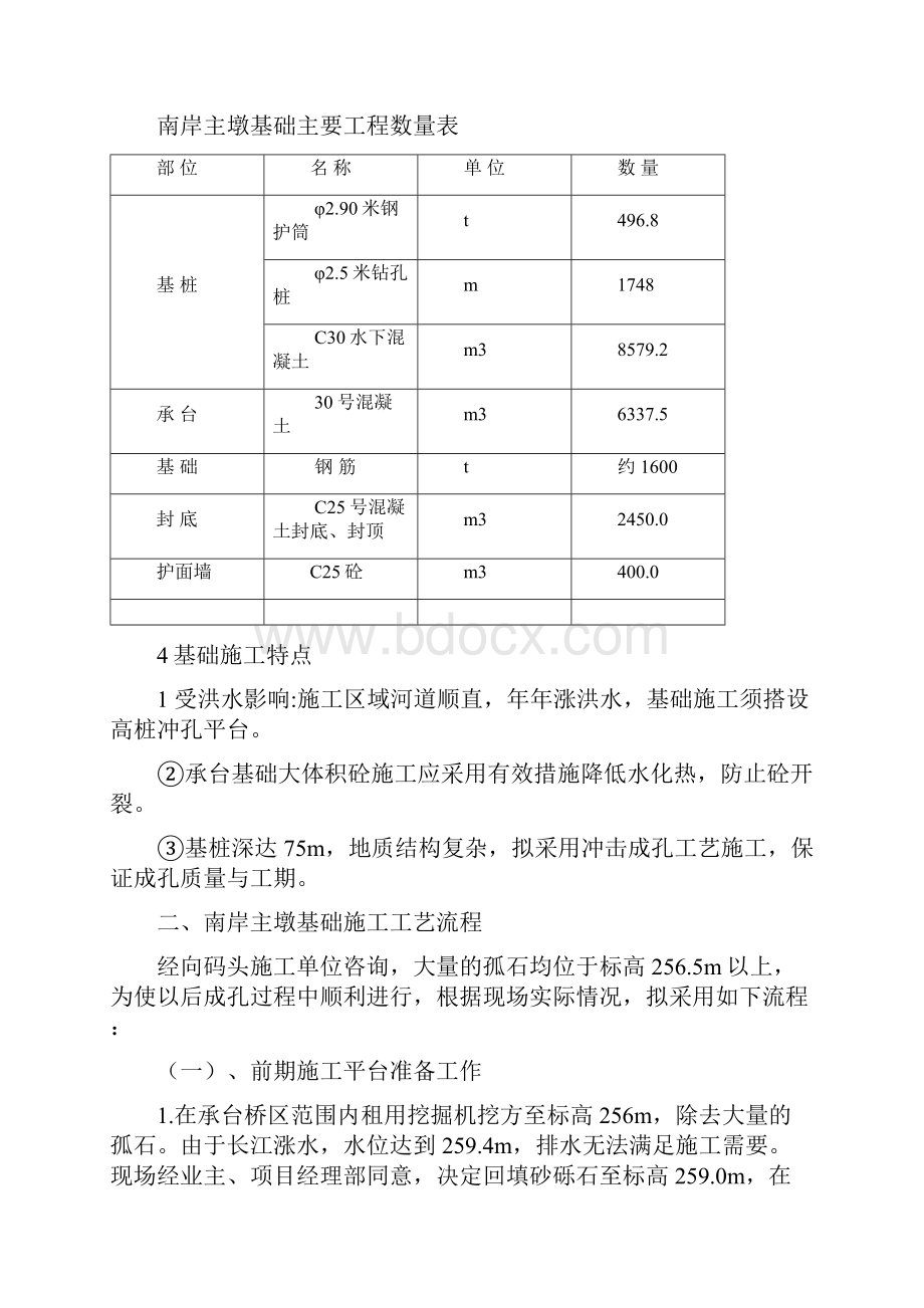 长江大桥菜园沱岸主墩基础施工方案.docx_第2页