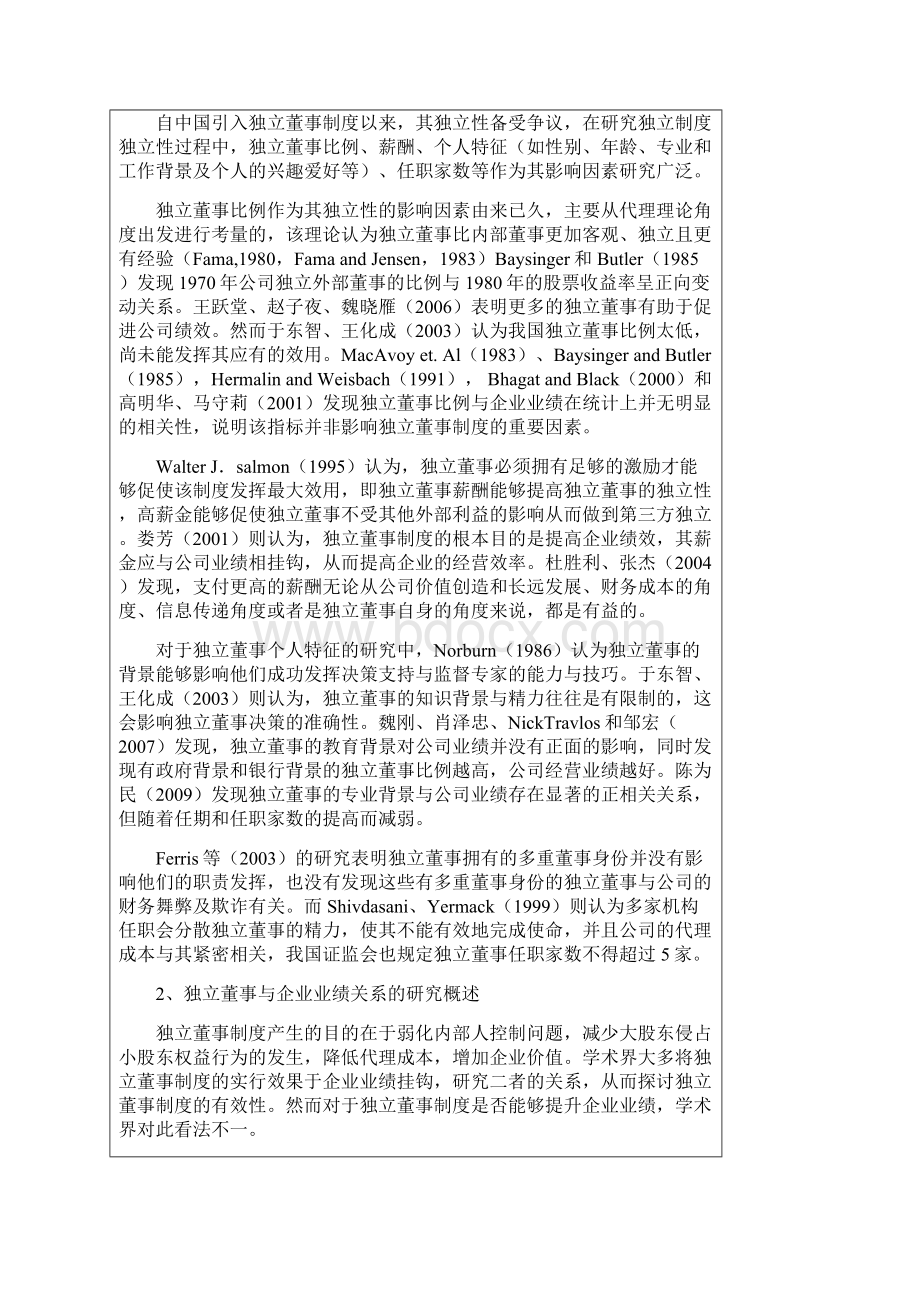 中国独立董事制度有效性研究开题报告DOC.docx_第3页