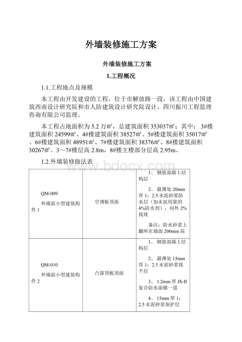 外墙装修施工方案.docx