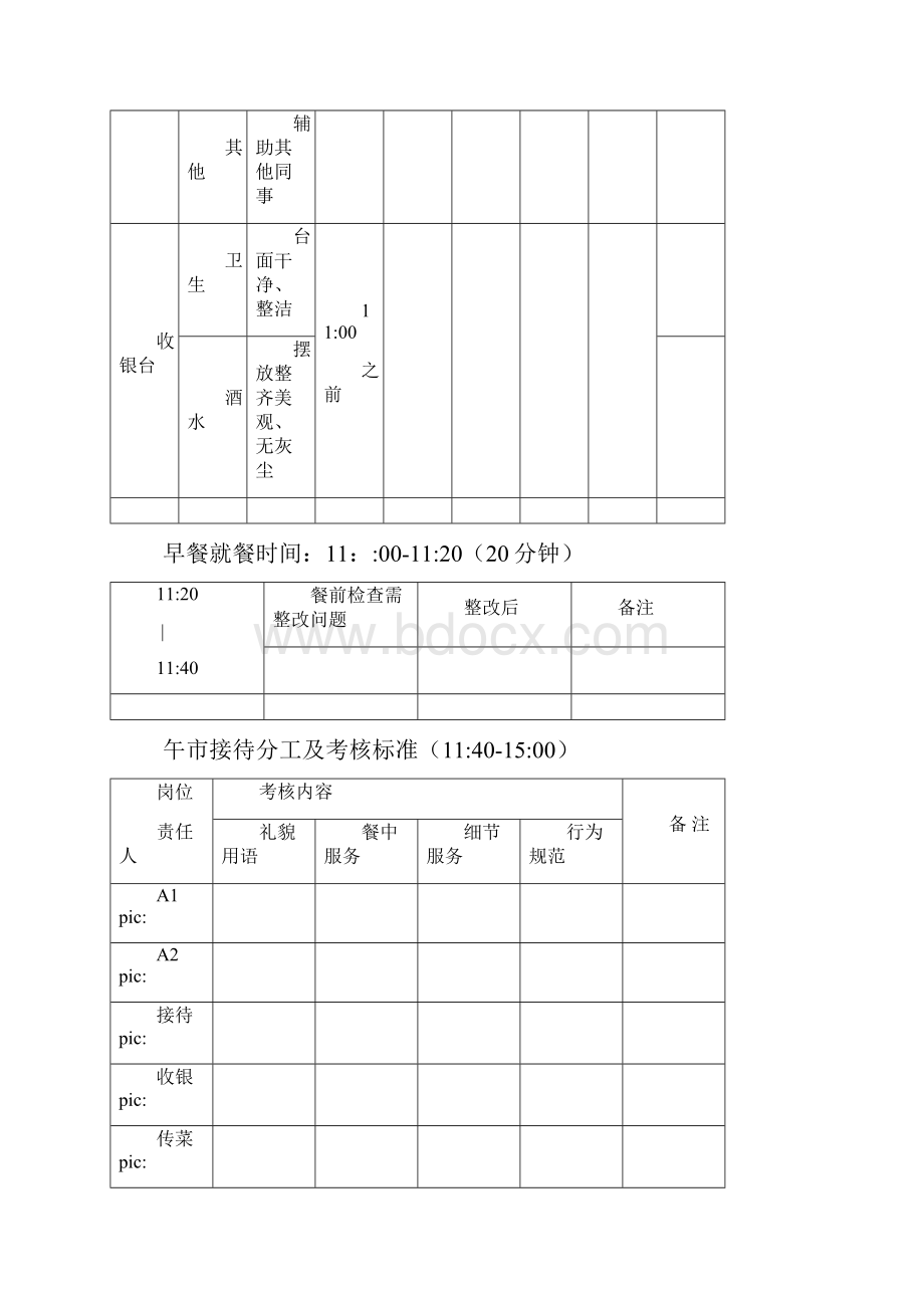 餐厅早晚检查表表早晚班.docx_第3页