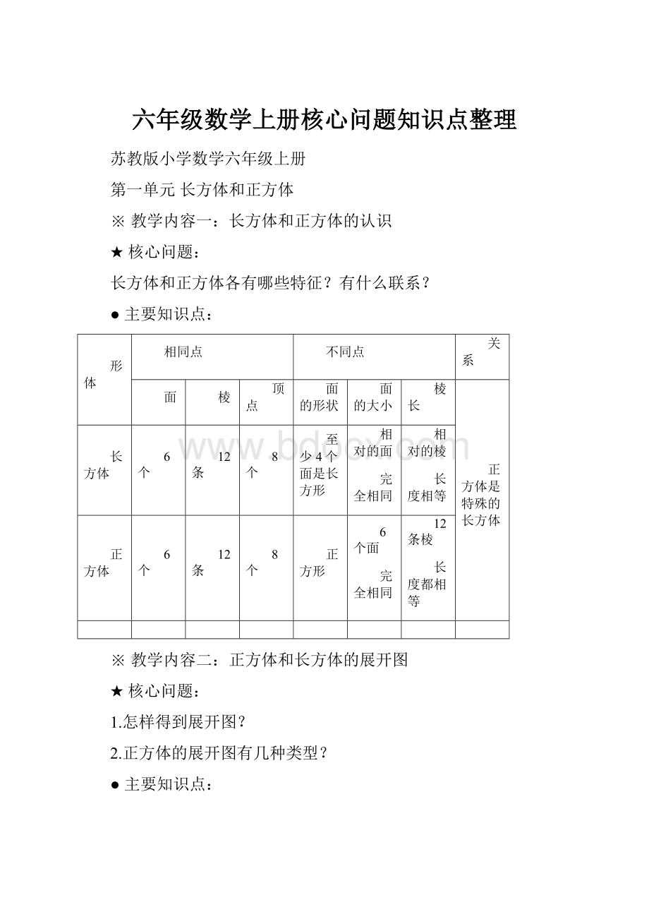 六年级数学上册核心问题知识点整理.docx_第1页