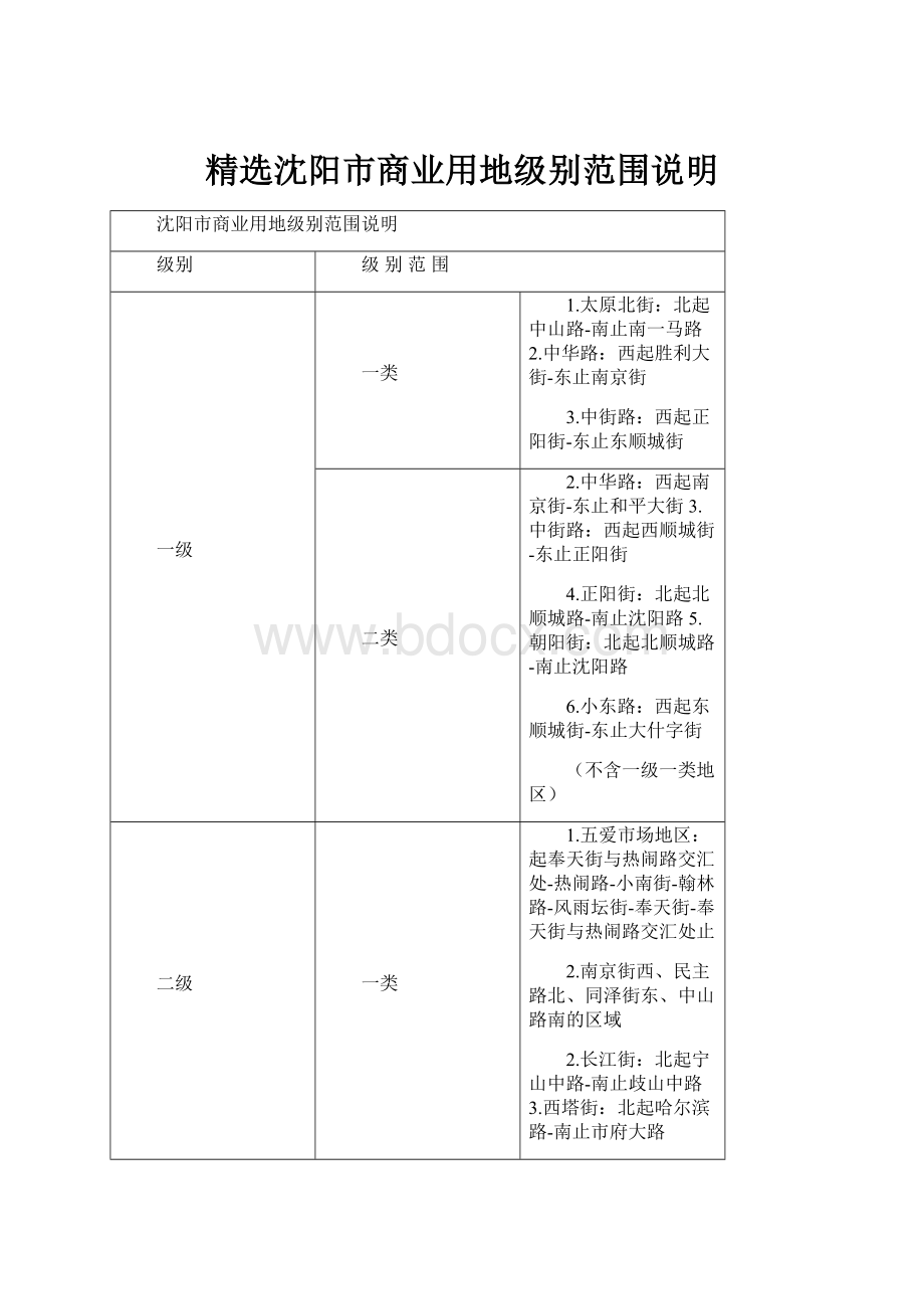 精选沈阳市商业用地级别范围说明.docx