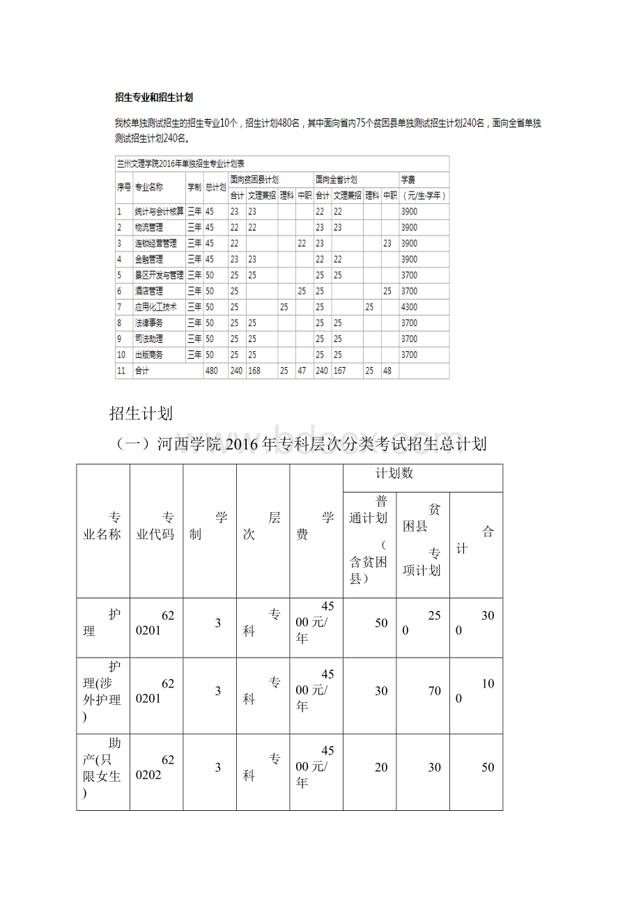 甘肃单独测试.docx_第2页