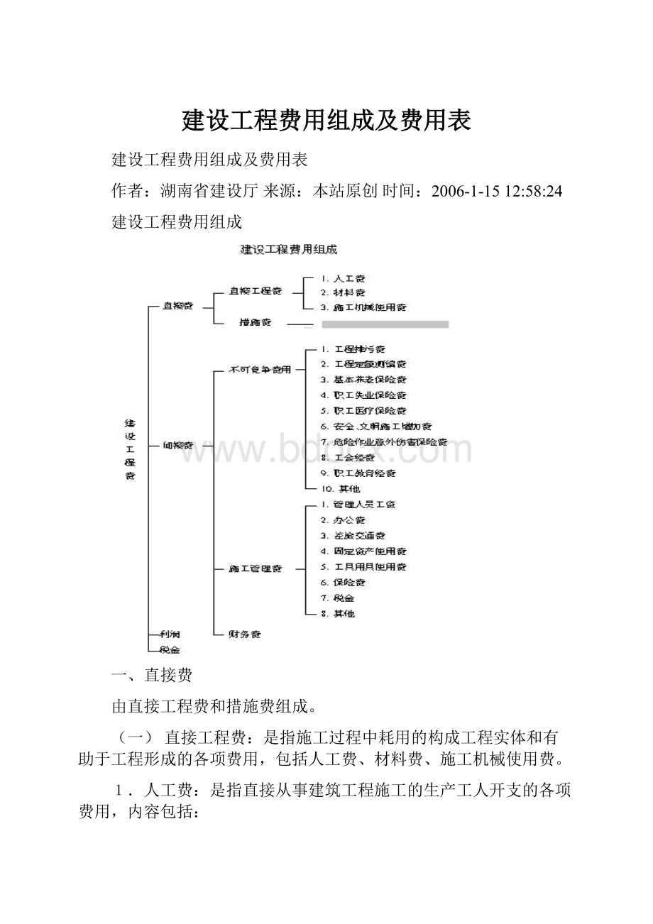 建设工程费用组成及费用表.docx_第1页