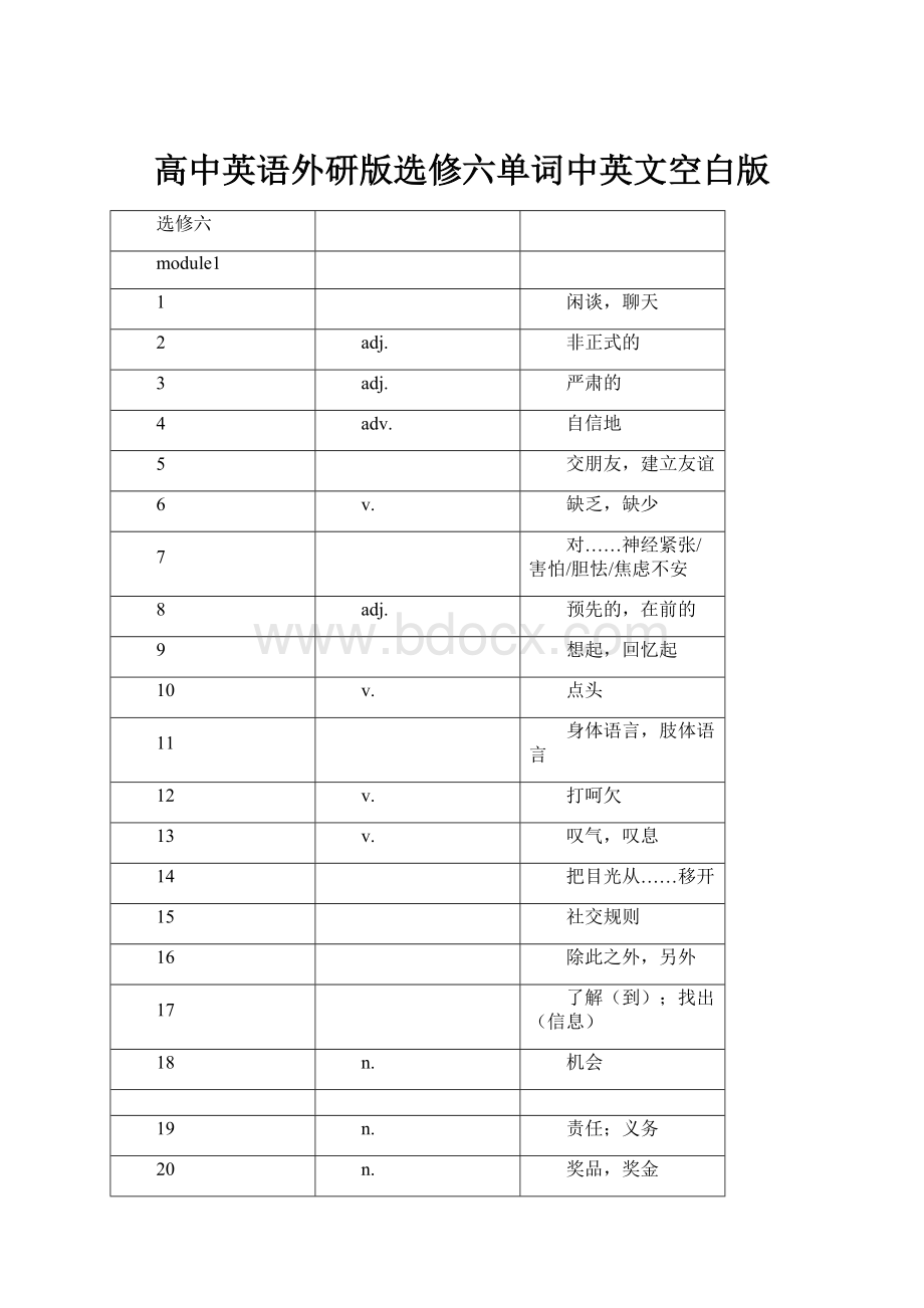 高中英语外研版选修六单词中英文空白版.docx