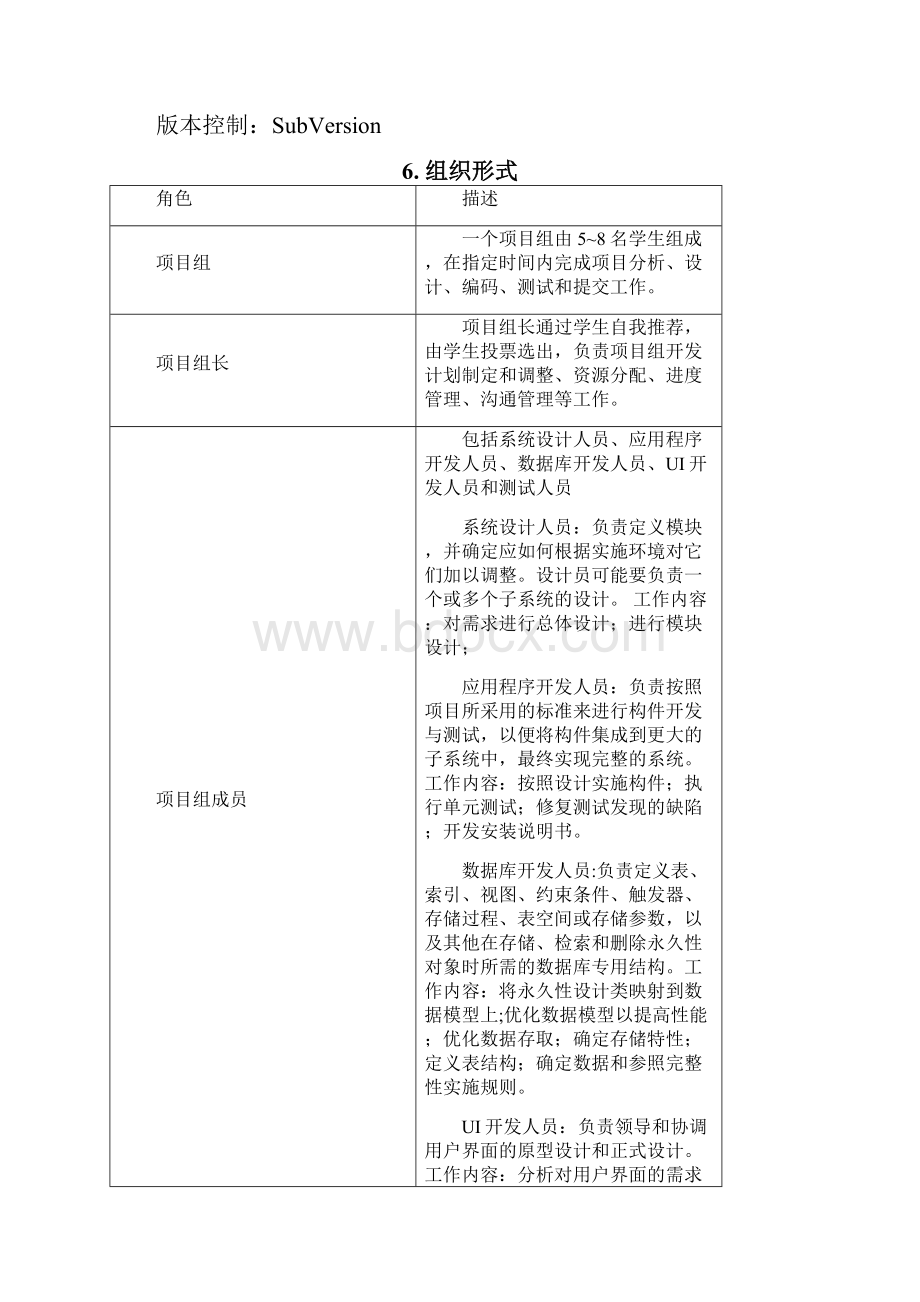 软通动力项目实训方案.docx_第3页