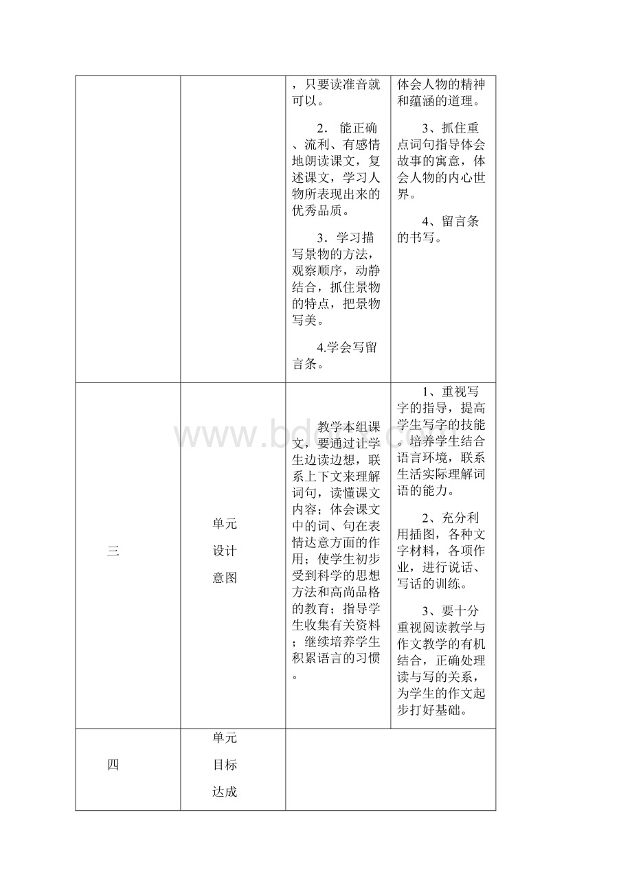 苏教版三上第四单元备课.docx_第2页