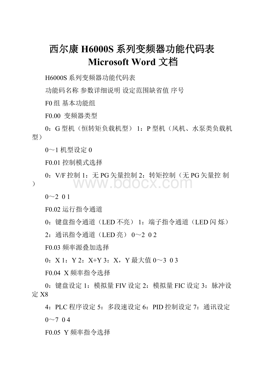 西尔康H6000S系列变频器功能代码表Microsoft Word 文档.docx_第1页