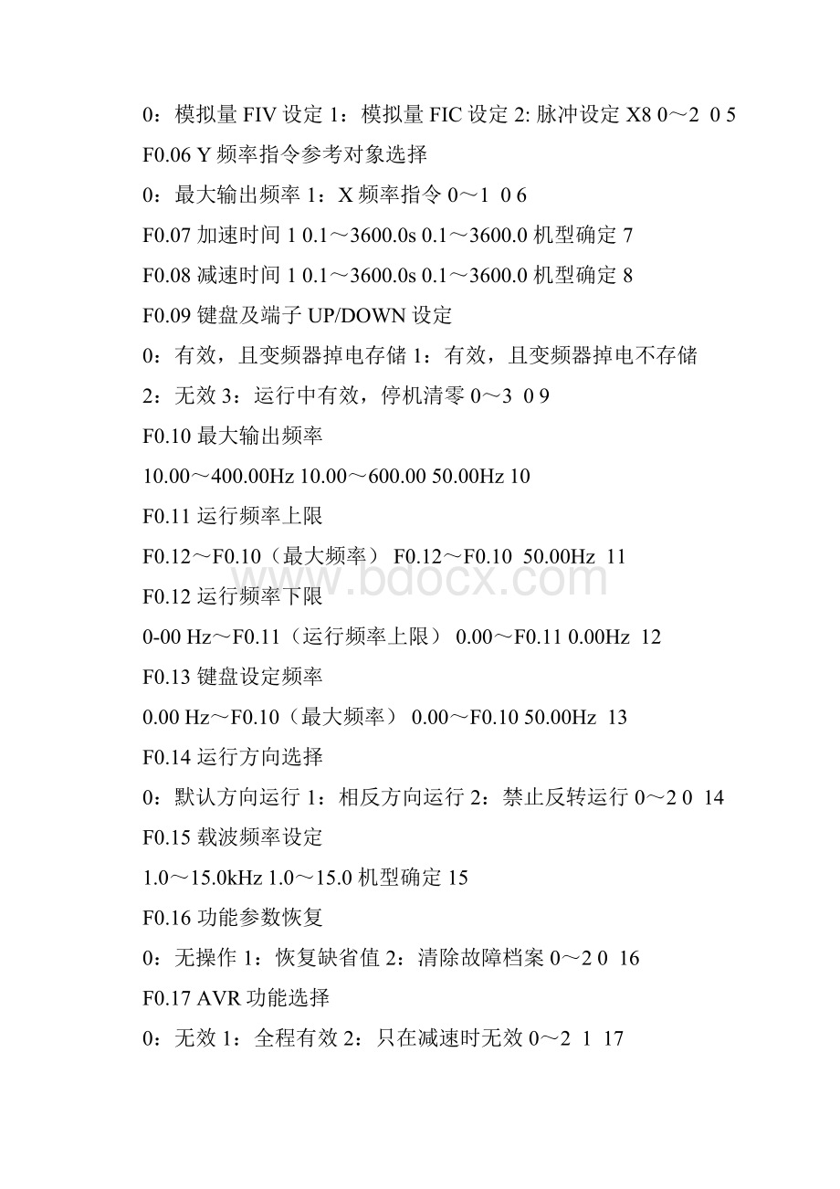 西尔康H6000S系列变频器功能代码表Microsoft Word 文档.docx_第2页