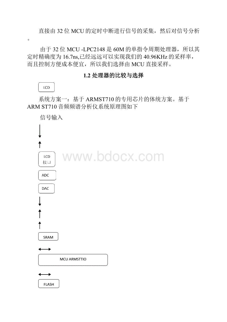 国家大学生电子设计大赛论文手写绘图板论文资料.docx_第3页