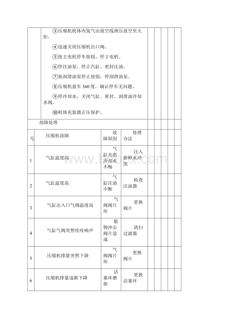 重要设备挂牌.docx_第2页