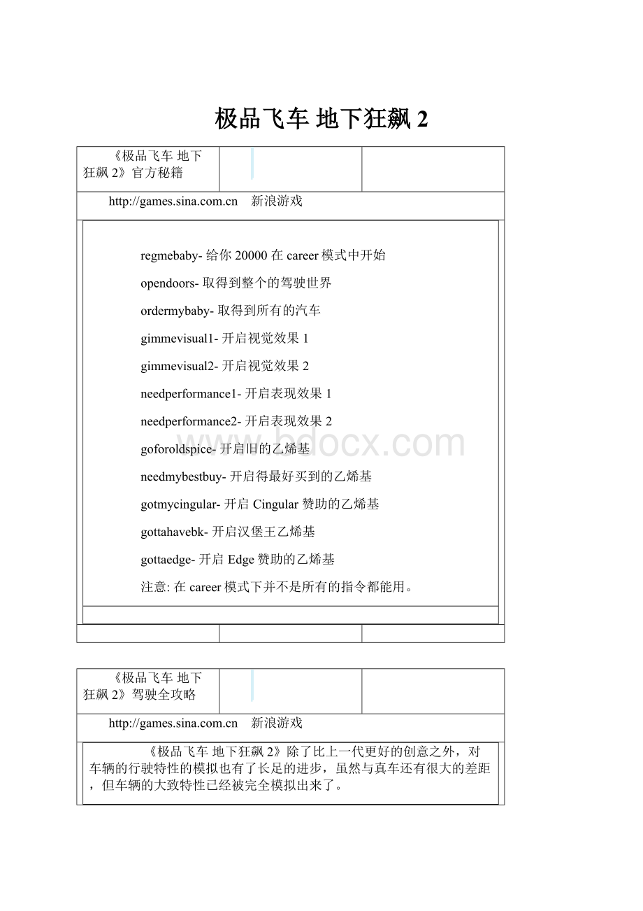 极品飞车 地下狂飙2.docx