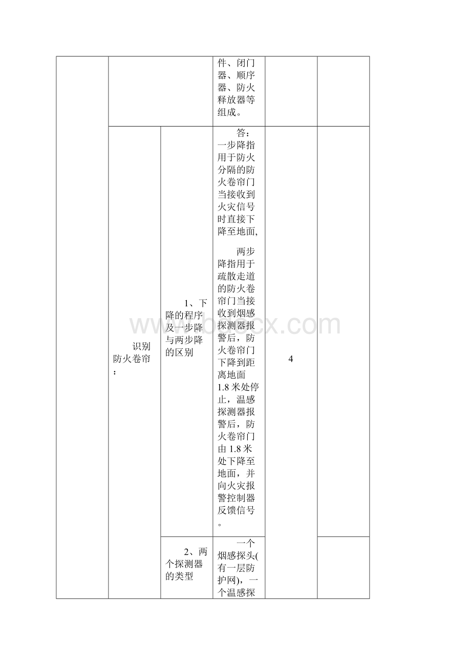 建构筑物消防员初级初级技能操作.docx_第3页