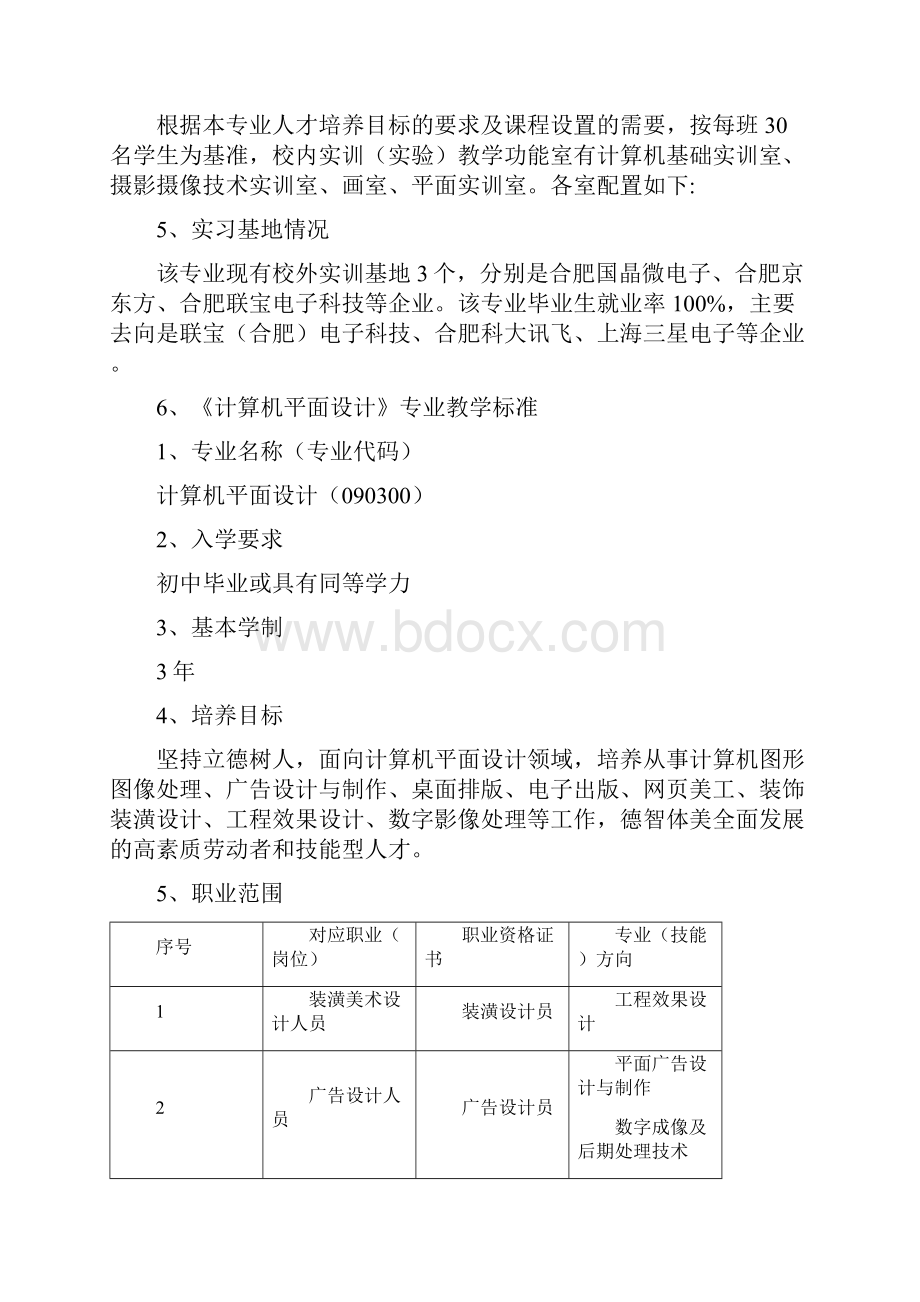 计算机平面设计专业专业建设方案 初稿完整资料doc.docx_第2页