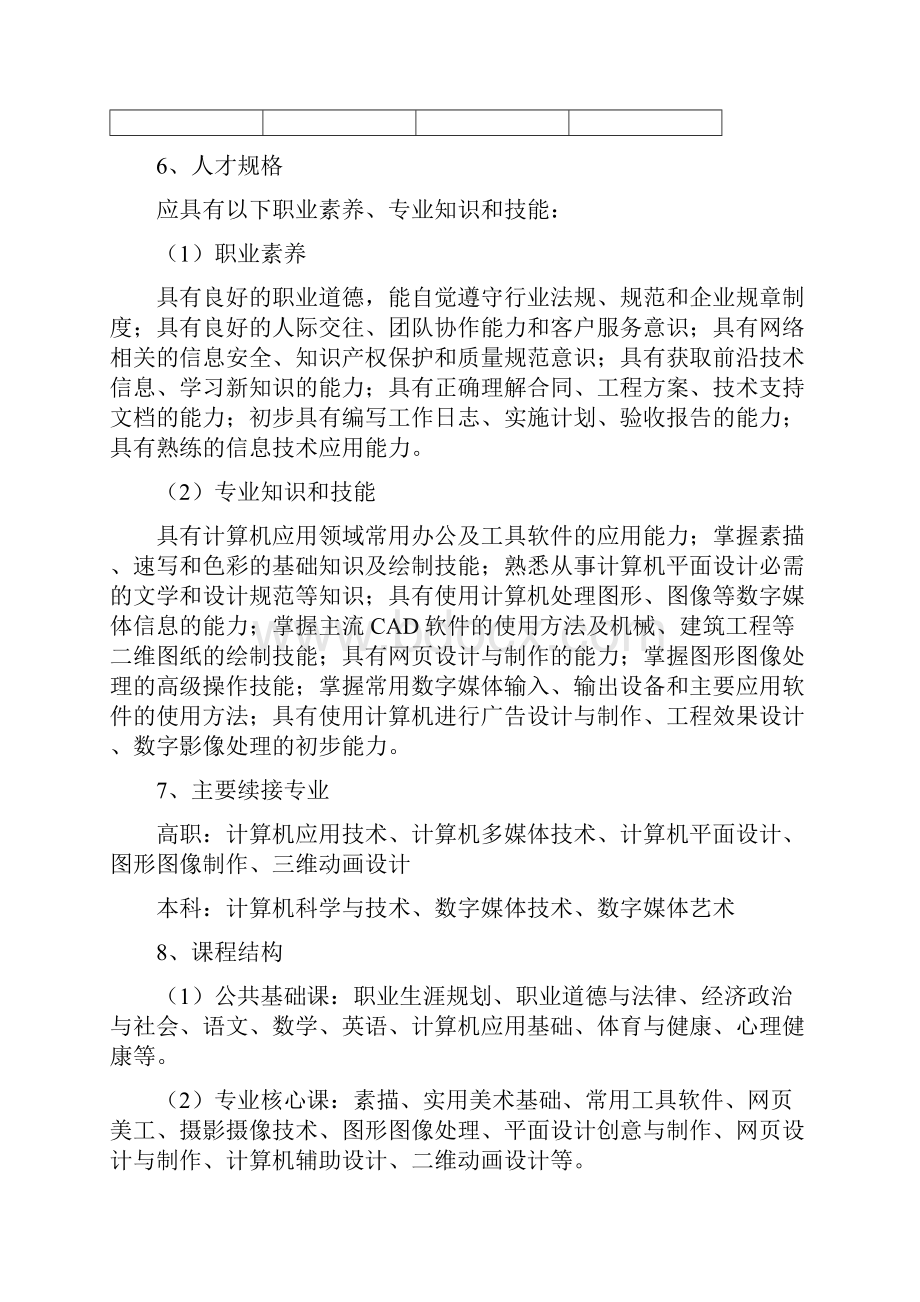 计算机平面设计专业专业建设方案 初稿完整资料doc.docx_第3页