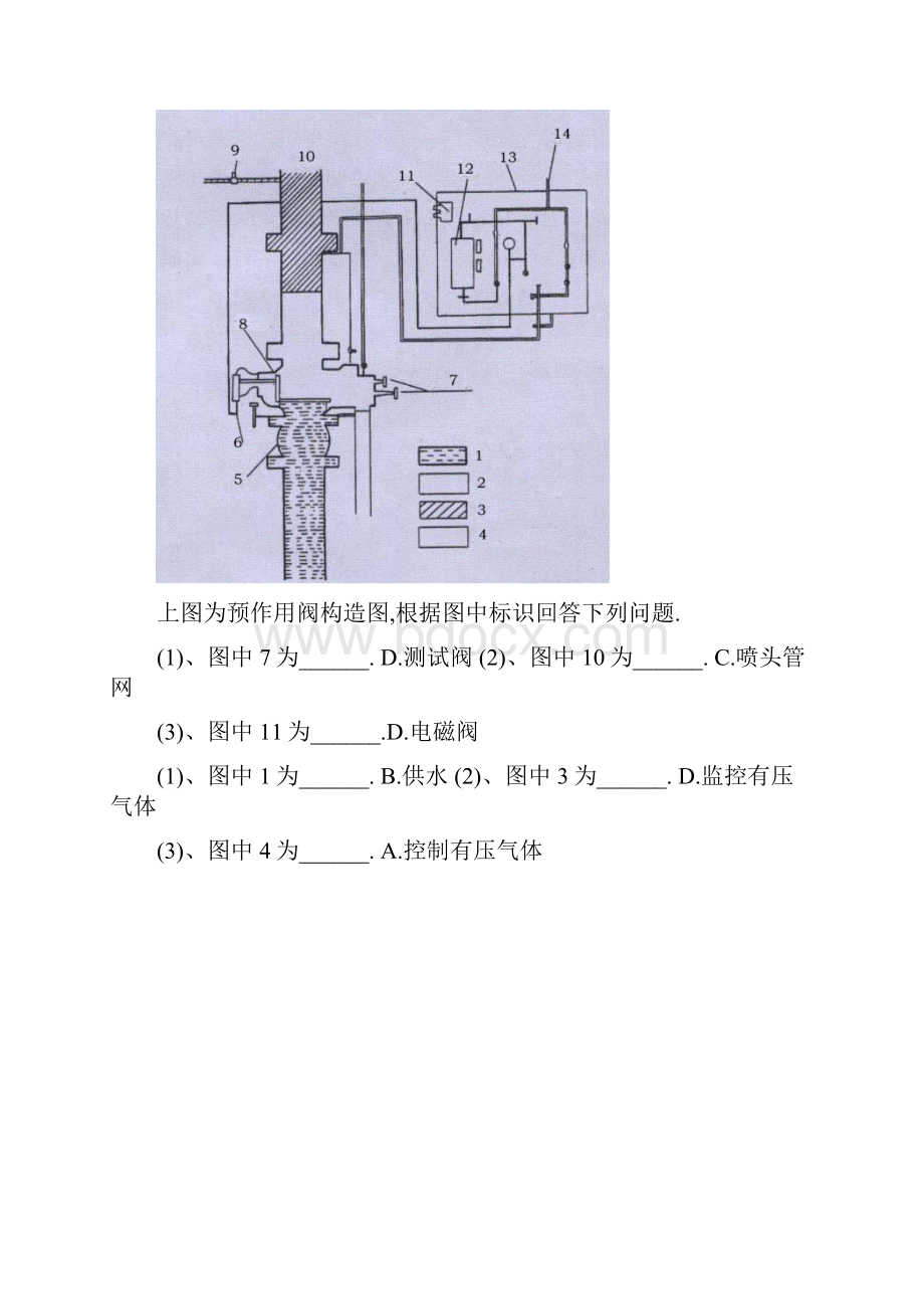 整理消防考试识图题.docx_第2页