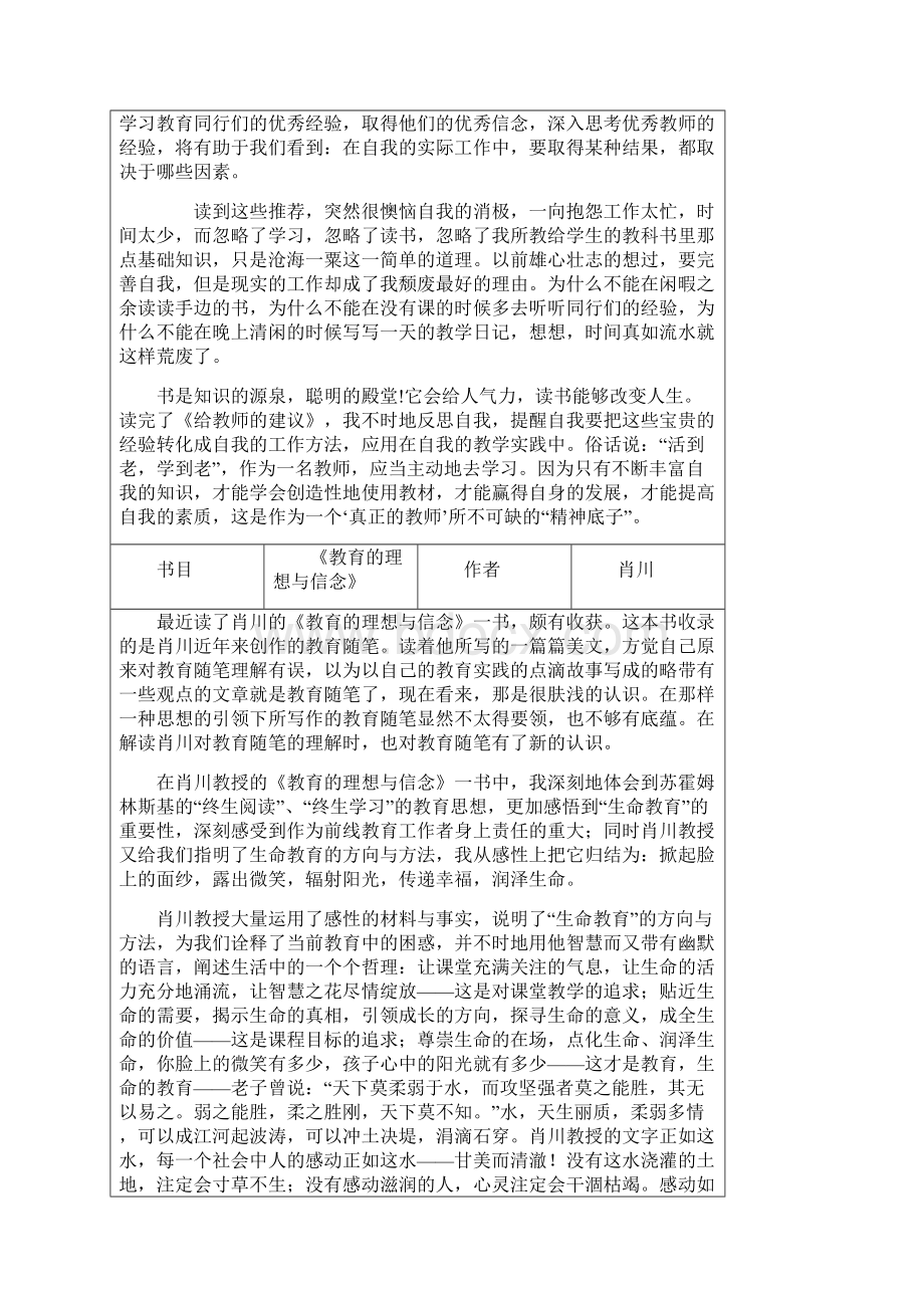 教师读书心得.docx_第2页