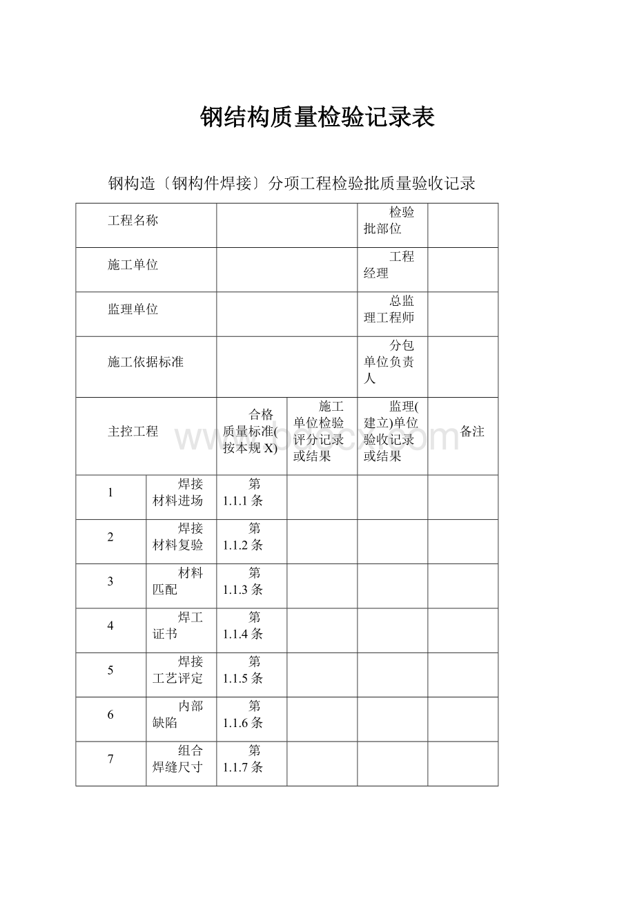 钢结构质量检验记录表.docx