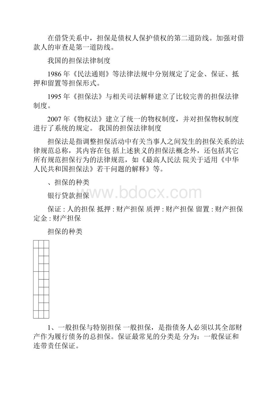 担保法基本概念学习.docx_第2页