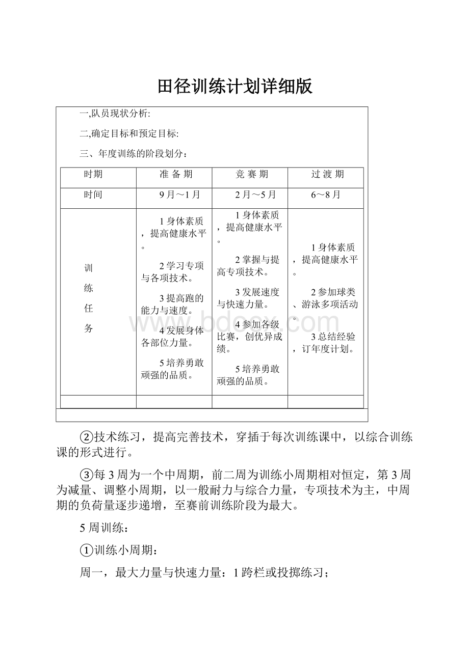 田径训练计划详细版.docx_第1页