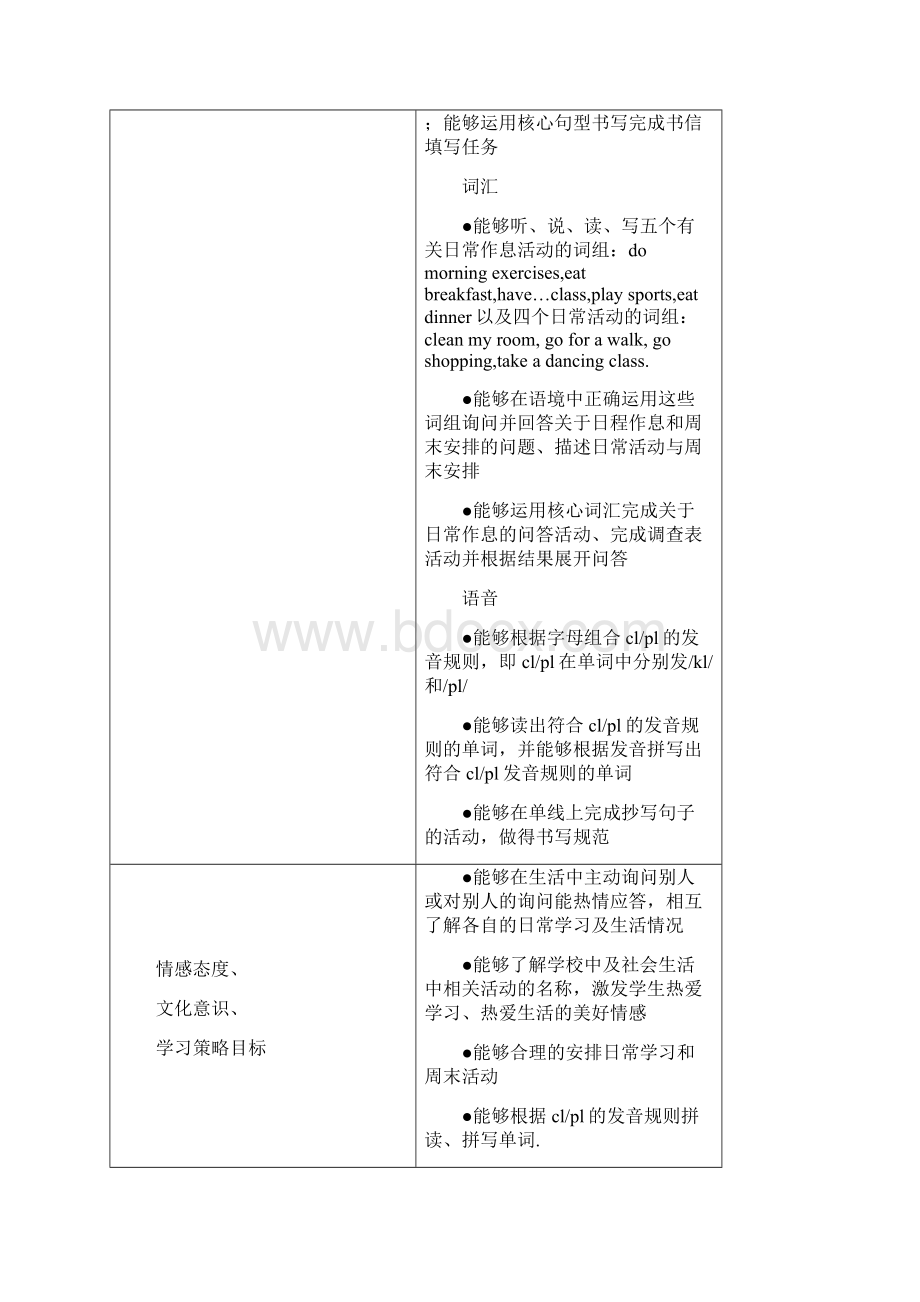 小学五年级英语下册全教案课程带反思.docx_第2页