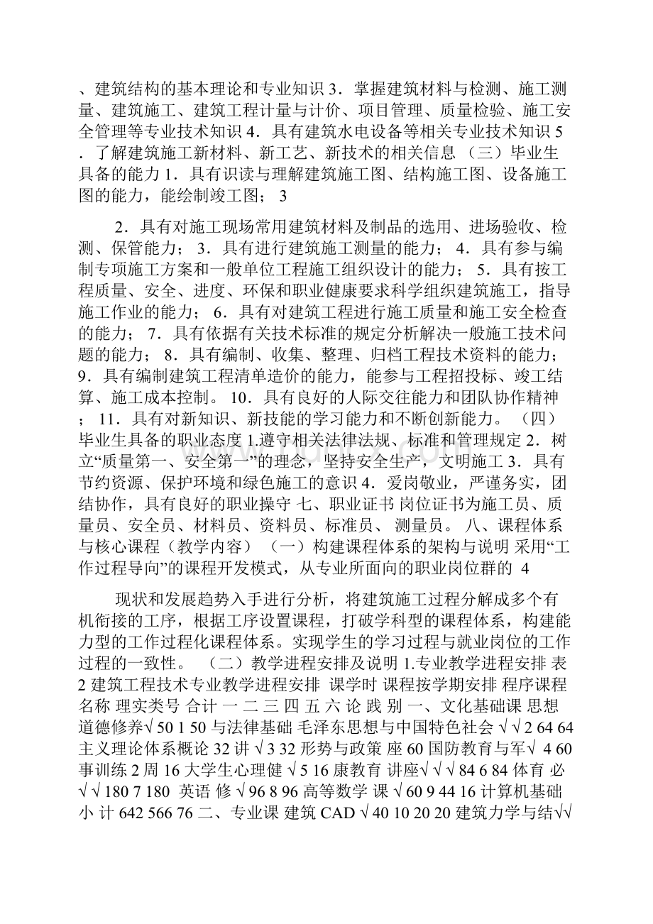 《建筑工程技术》专业教学基本要求.docx_第2页