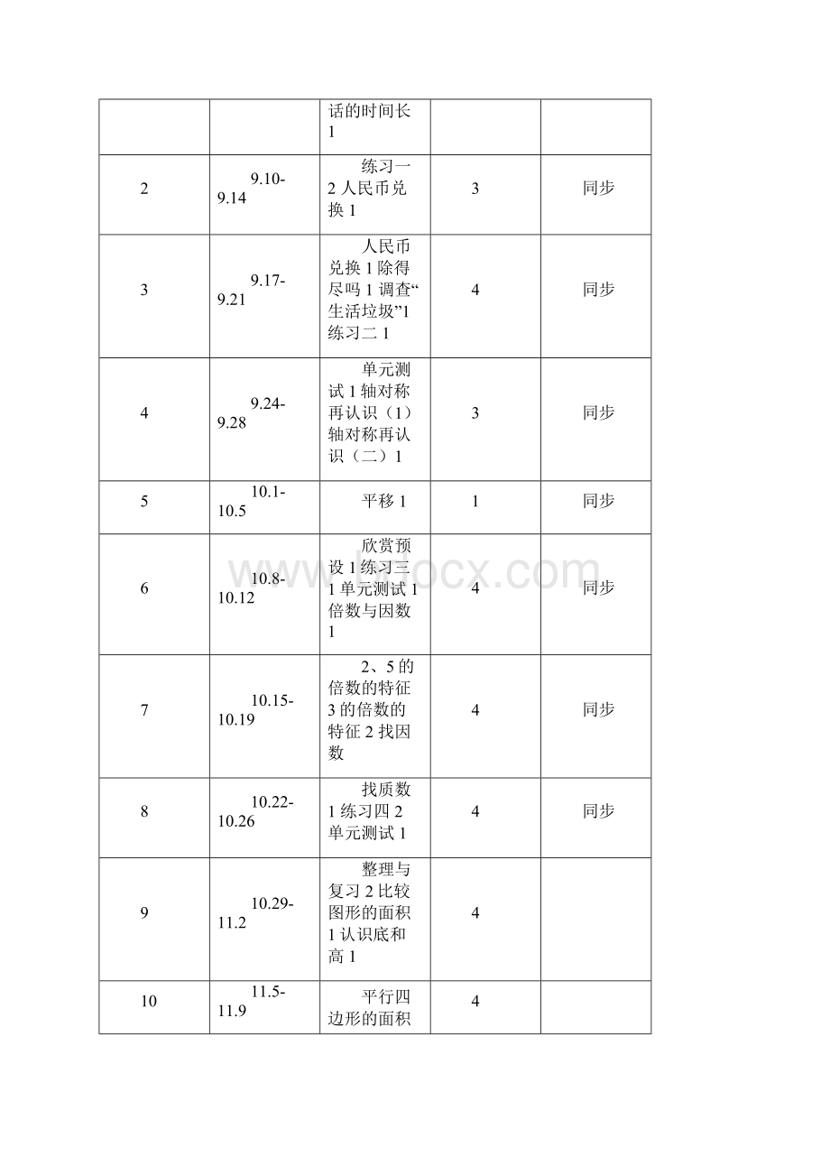 五年级数学备课.docx_第2页