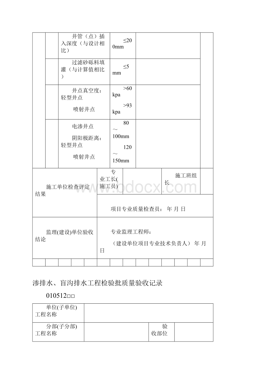 最新给排水管道验收表格.docx_第2页