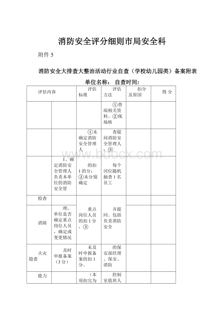 消防安全评分细则市局安全科.docx_第1页