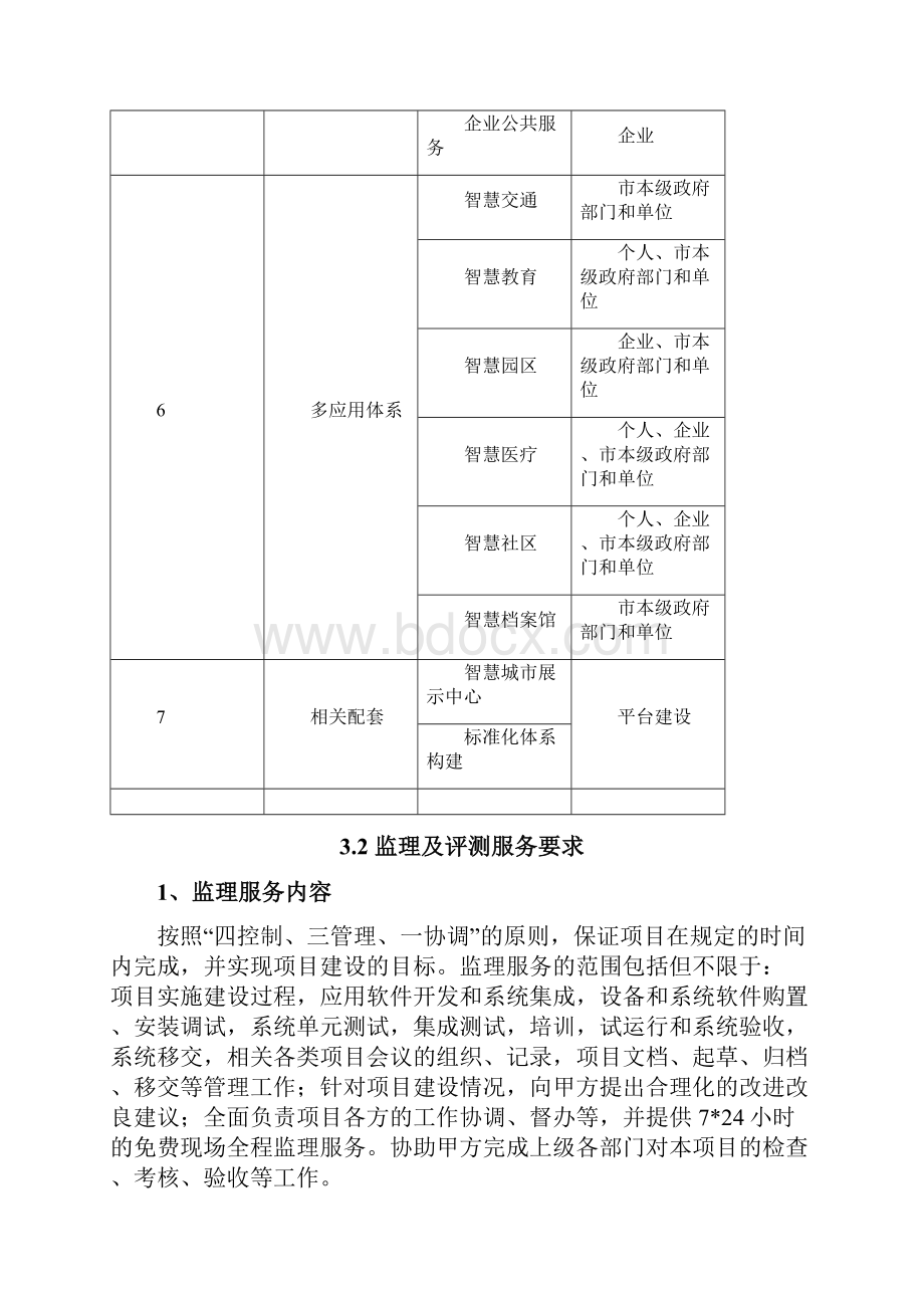 监理服务要求.docx_第3页