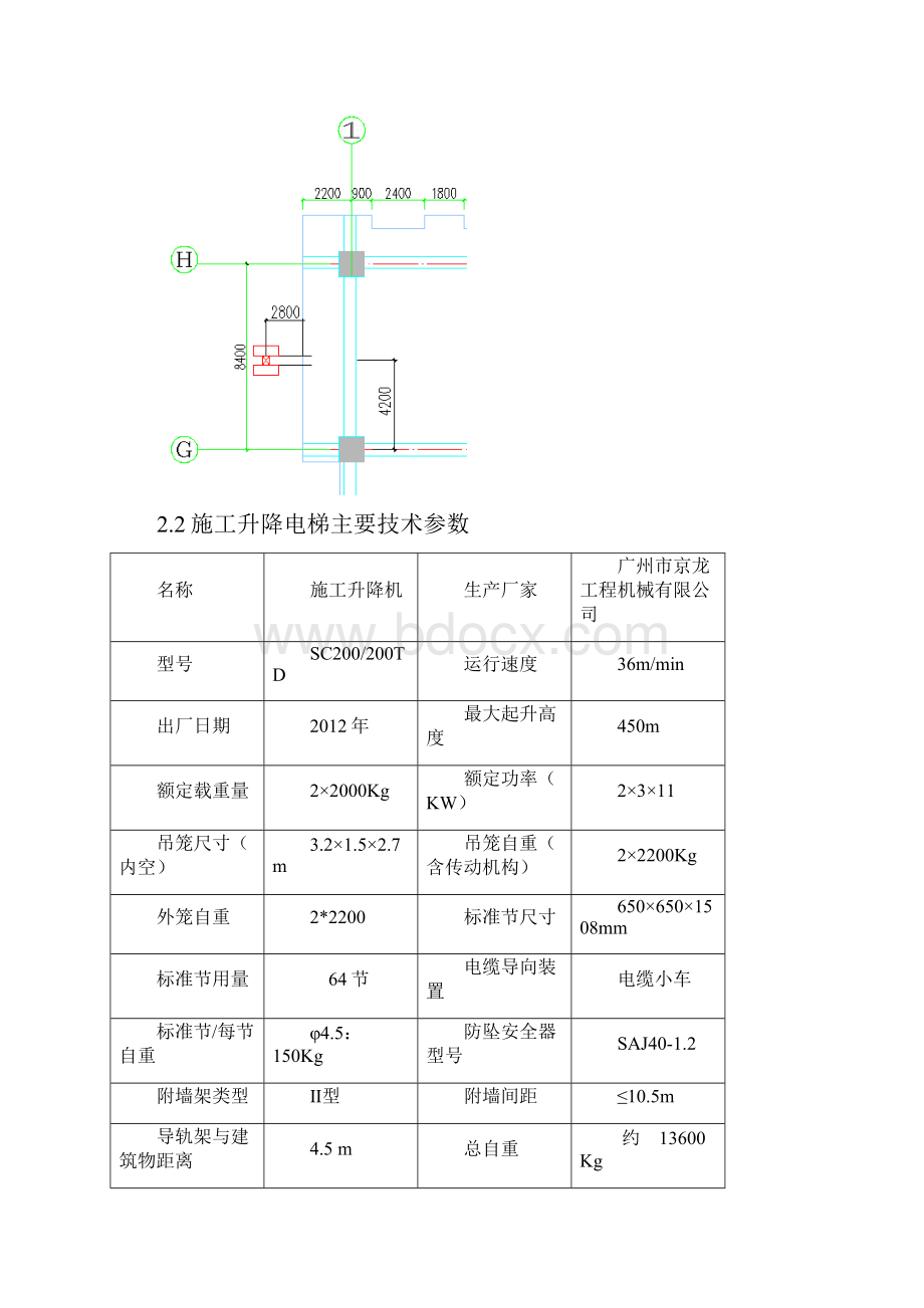 施工电梯附着加节方案精编版.docx_第2页