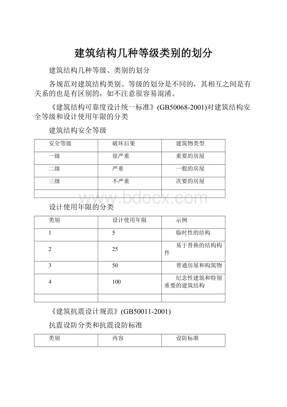 建筑结构几种等级类别的划分.docx_第1页