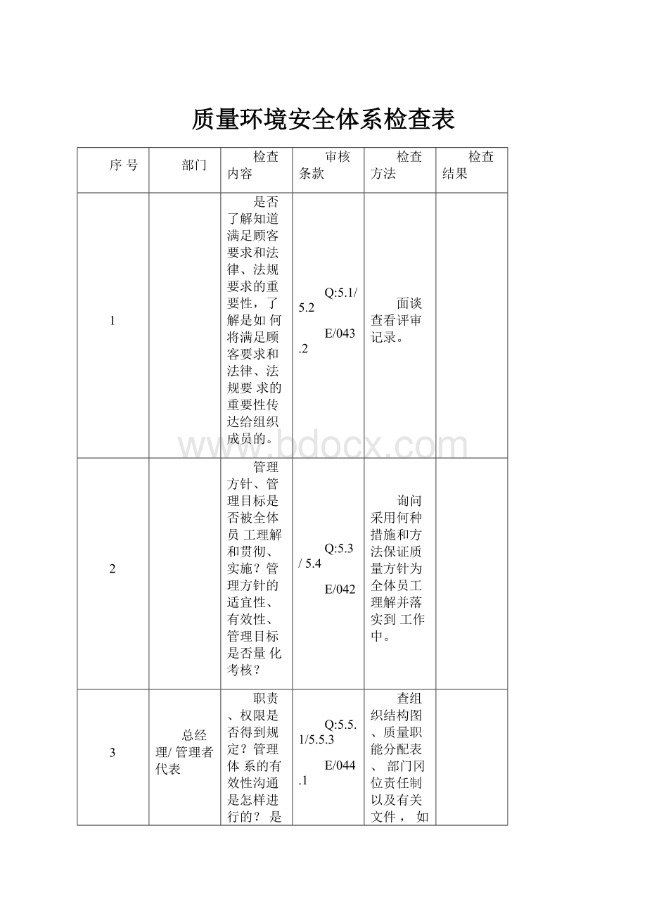 质量环境安全体系检查表.docx_第1页