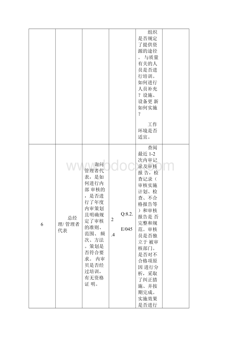 质量环境安全体系检查表.docx_第3页