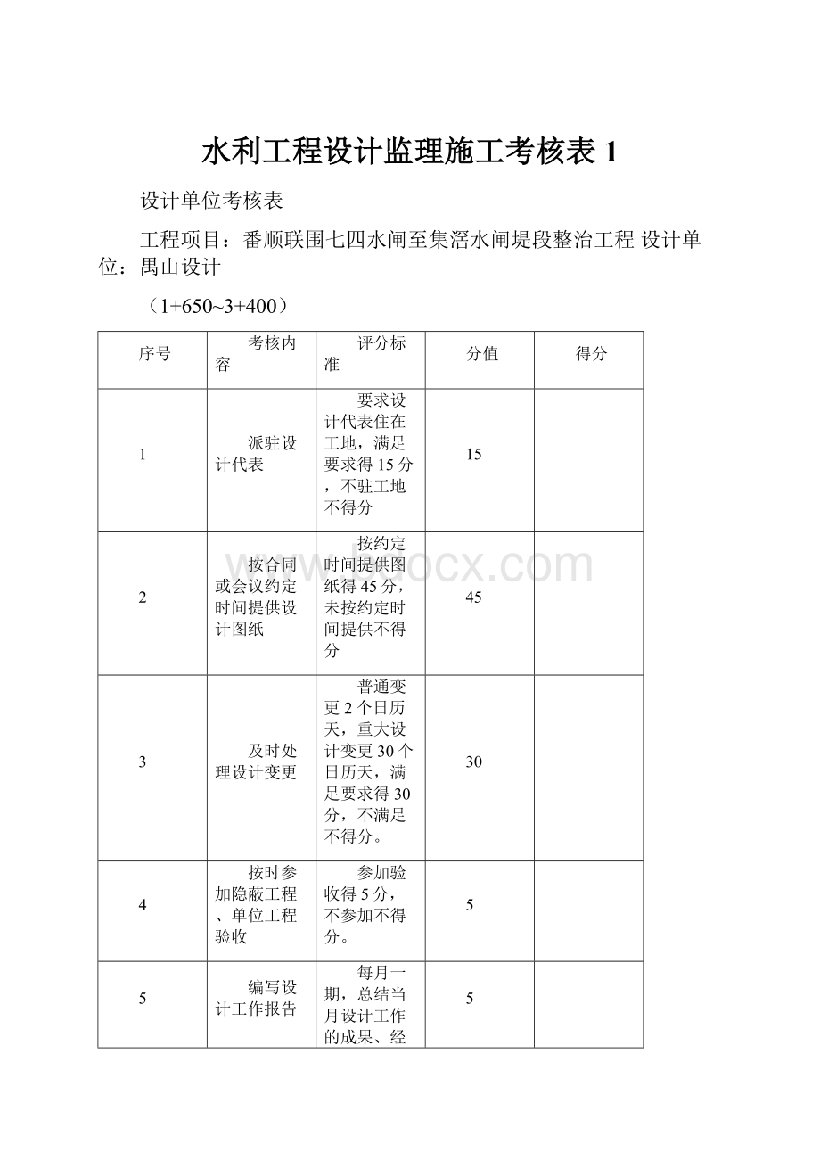 水利工程设计监理施工考核表1.docx_第1页