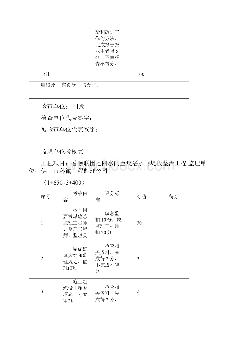 水利工程设计监理施工考核表1.docx_第2页